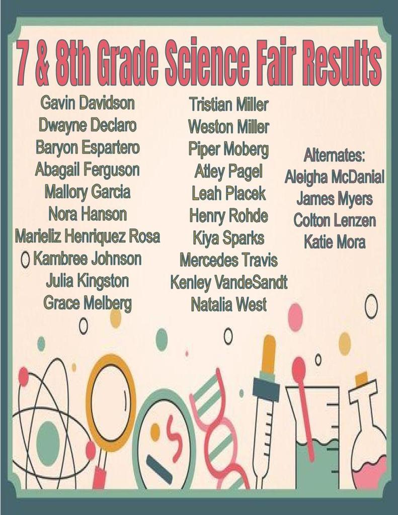 7 & 8th Grade Science Fair Results